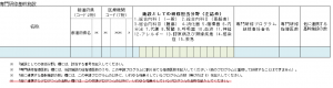 teisei_1