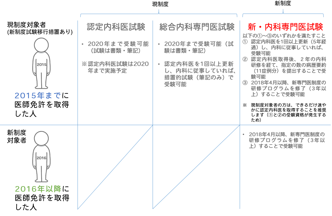 faq_1