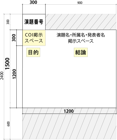 演題募集要項 第116回日本内科学会講演会 講演会 各支部 日本内科学会 演題募集要項 第116回日本内科学会講演会 講演会 各支部 日本内科学会