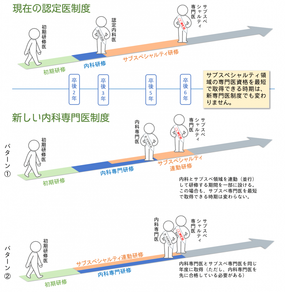 faq_2